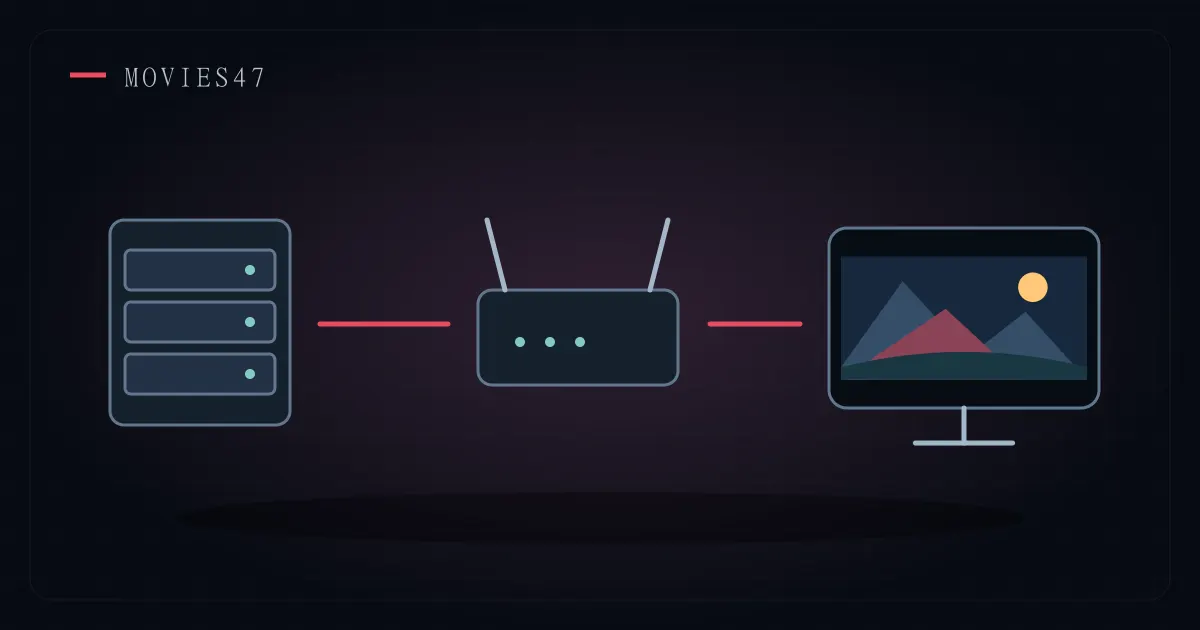 Fuente del streaming, router doméstico y televisor conectados en una cadena de transmisión